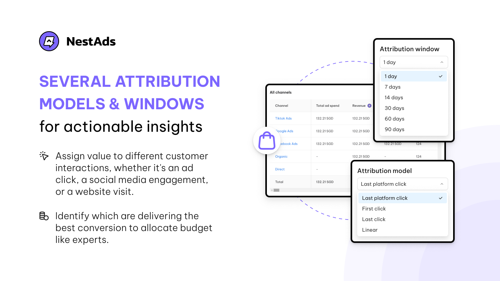 Plusieurs modèles d'attribution et fenêtres pour des insights actionnables