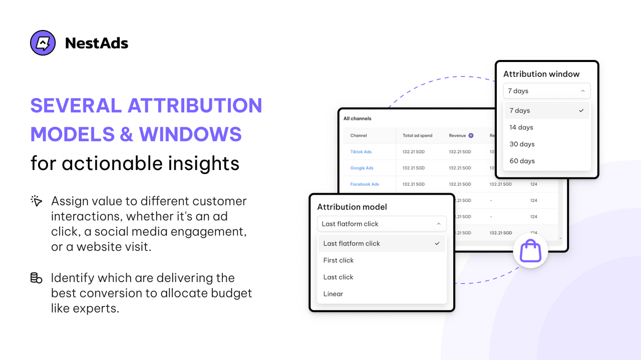 Varios modelos de atribución y ventanas para obtener información útil