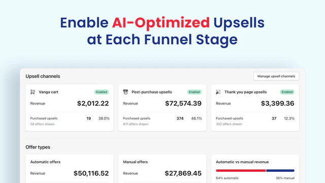 Escale seu negócio Shopify mais rápido em piloto automático.