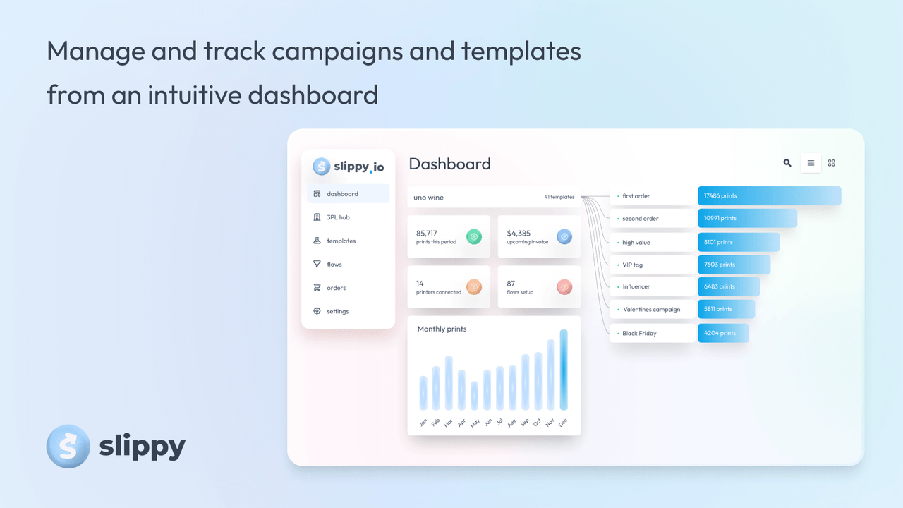 Slippy web app dashboard and campaign analytics