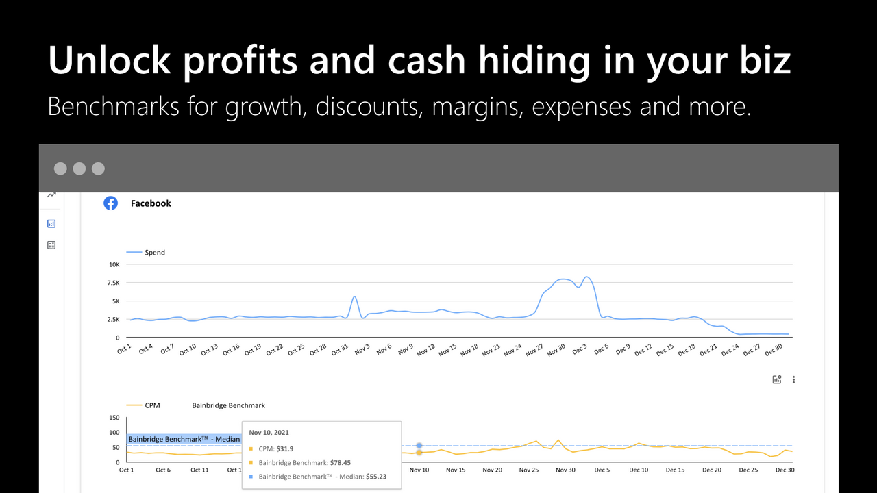 Unlock profits and cash hiding in your business