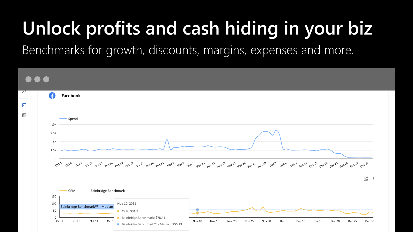 Unlock profits and cash hiding in your business