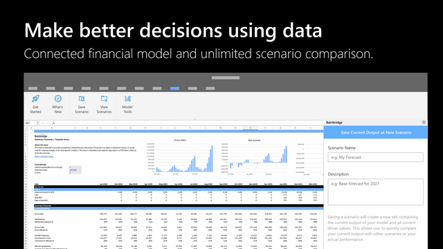 Toma mejores decisiones usando datos