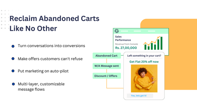 Shopify Automations som Forladt Indkøbsvogn, Forsendelsesopdatering & mere