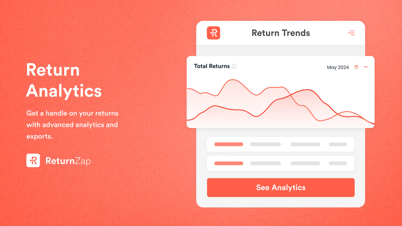 Advanced return and exchange analytics, trends, and reporting