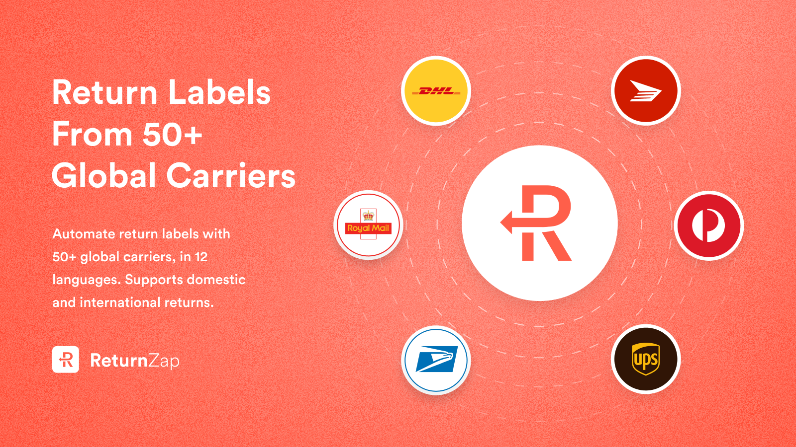 Create return labels in the US, Canada, UK, Australia and Europe