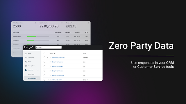 Datos de Zero Party
