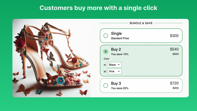 Kunden kaufen mehr mit einem einzigen Klick