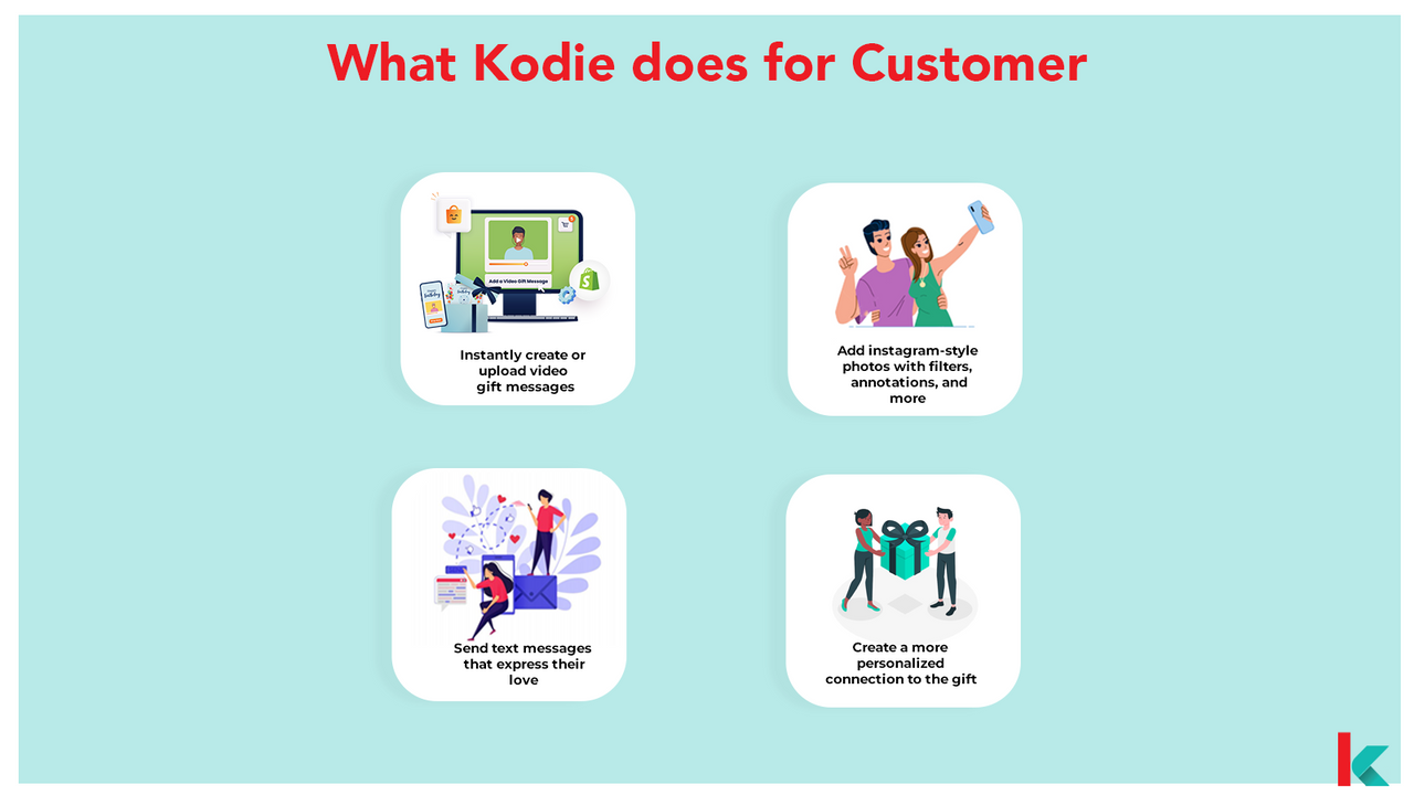 Kodie - Benefícios para os clientes