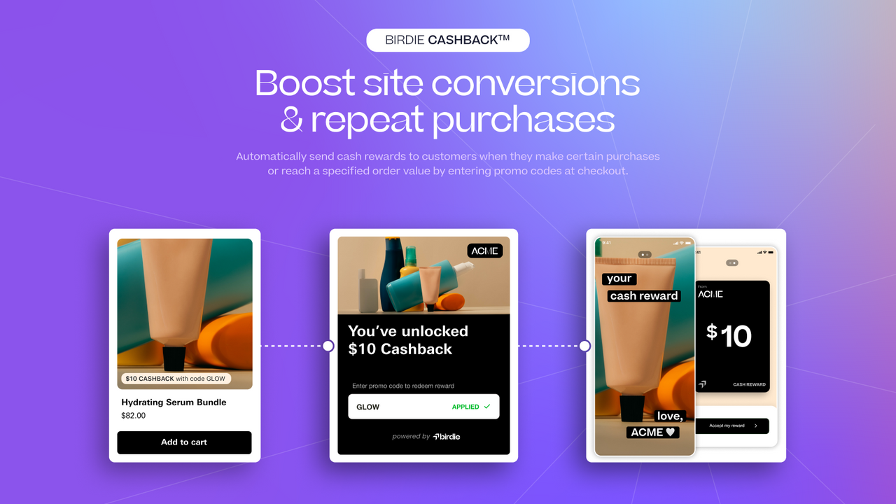 Boostez les conversions de site et les achats répétés