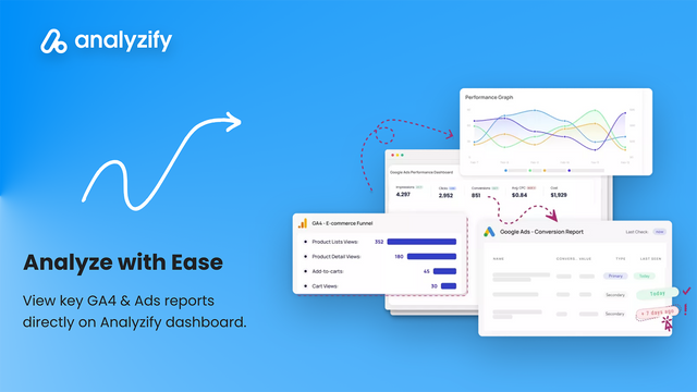 Tableaux de bord de reporting Analyzify