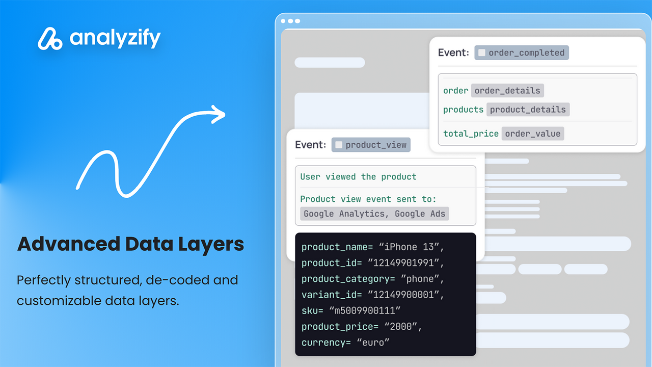 Erweiterte Shopify Datenlayer