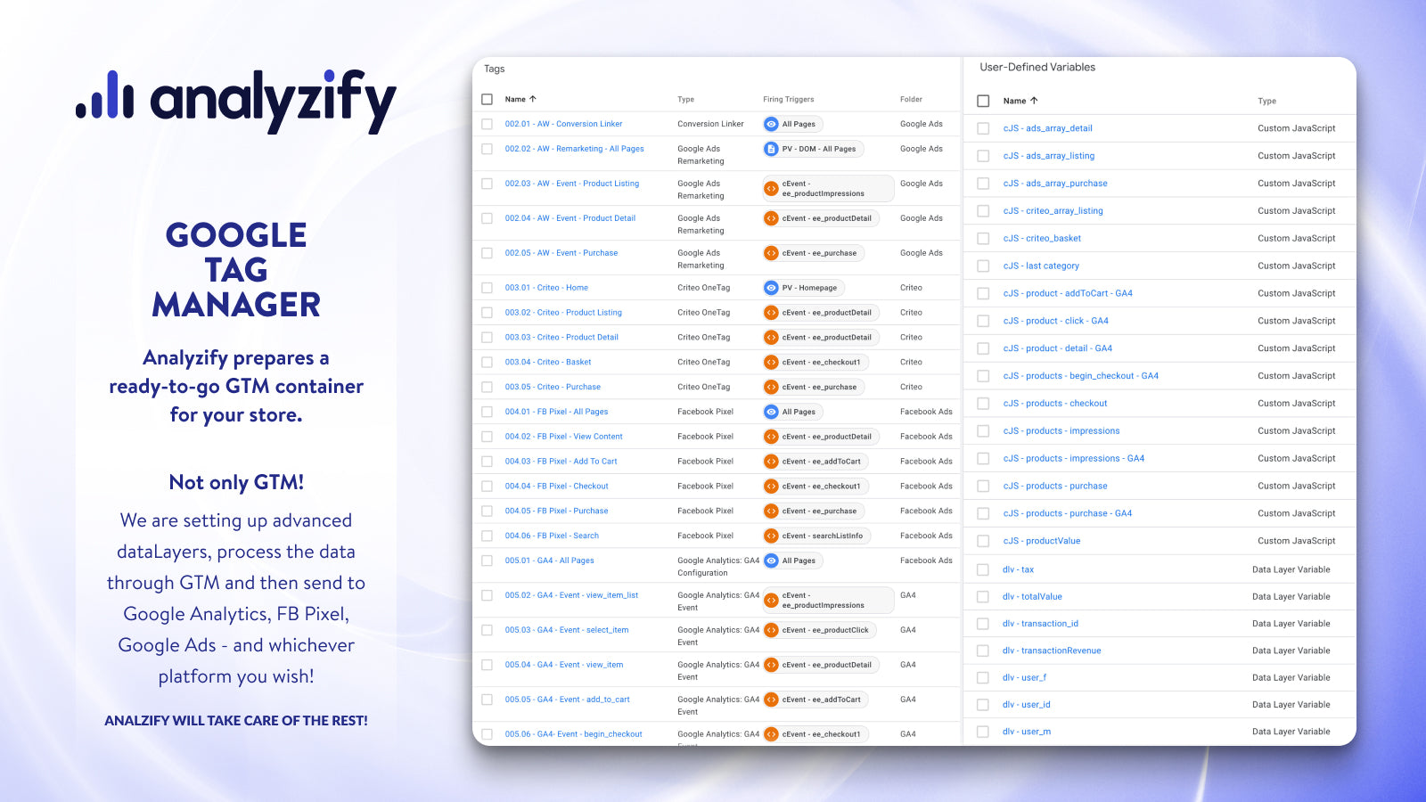 Analyzify - Google Tag Manager, Google Analytics 4, data layers and more'