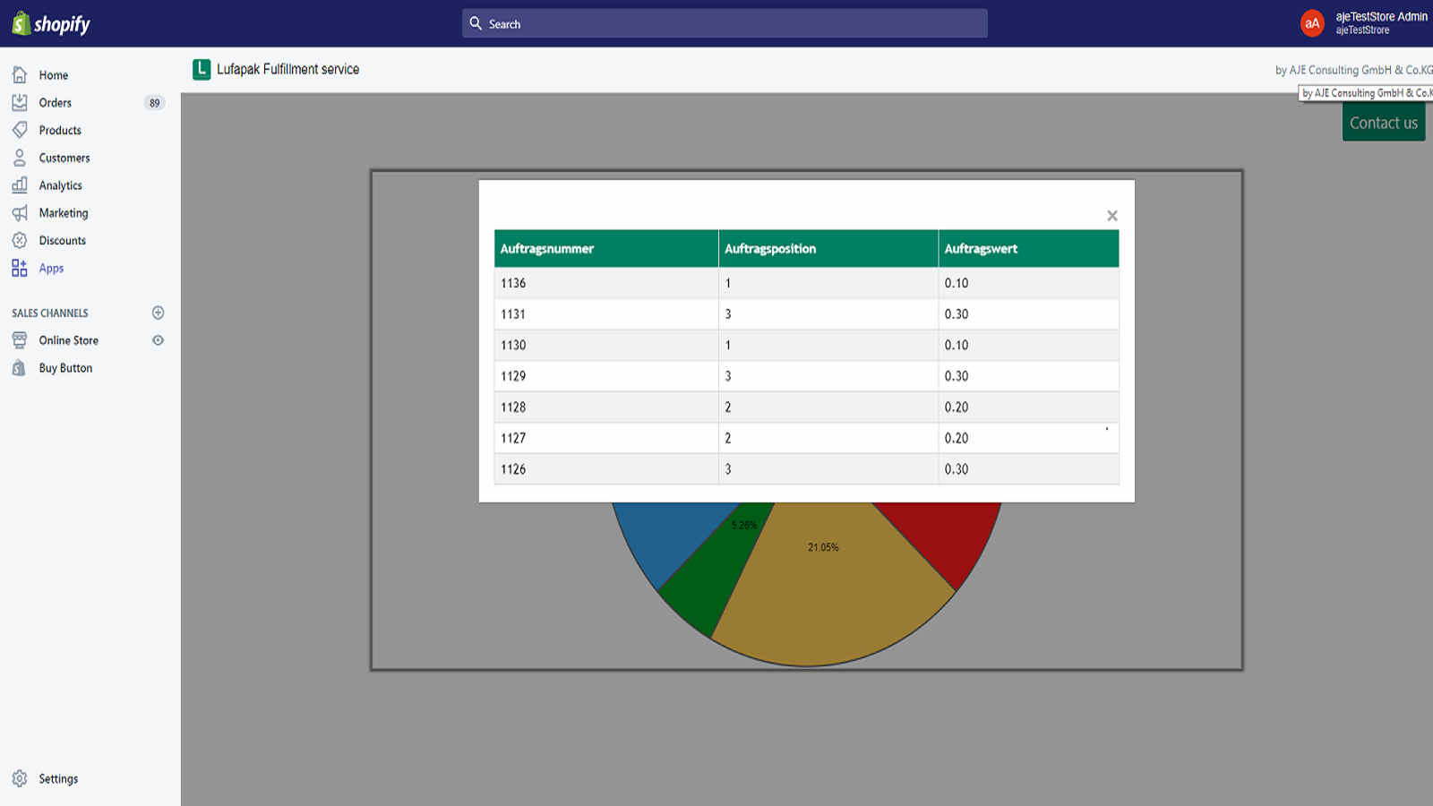 Pie chart slice clicked