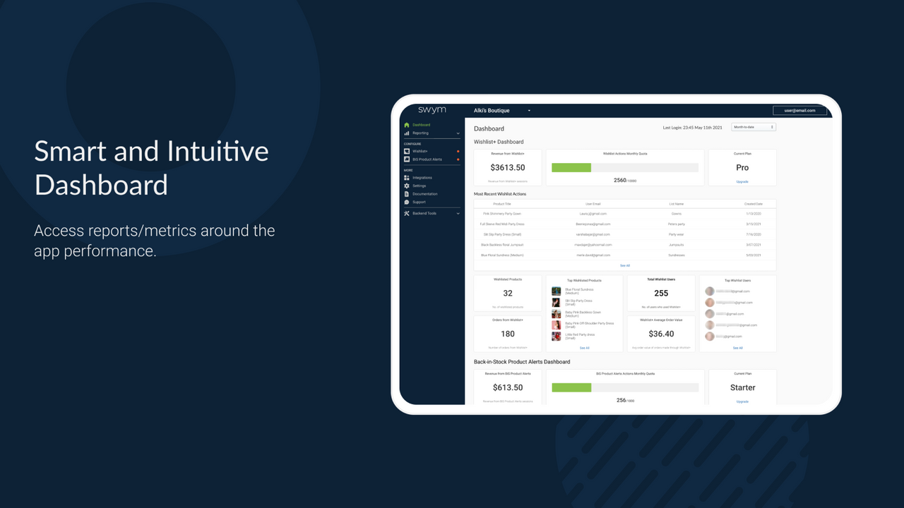 Intuitivt dashboard