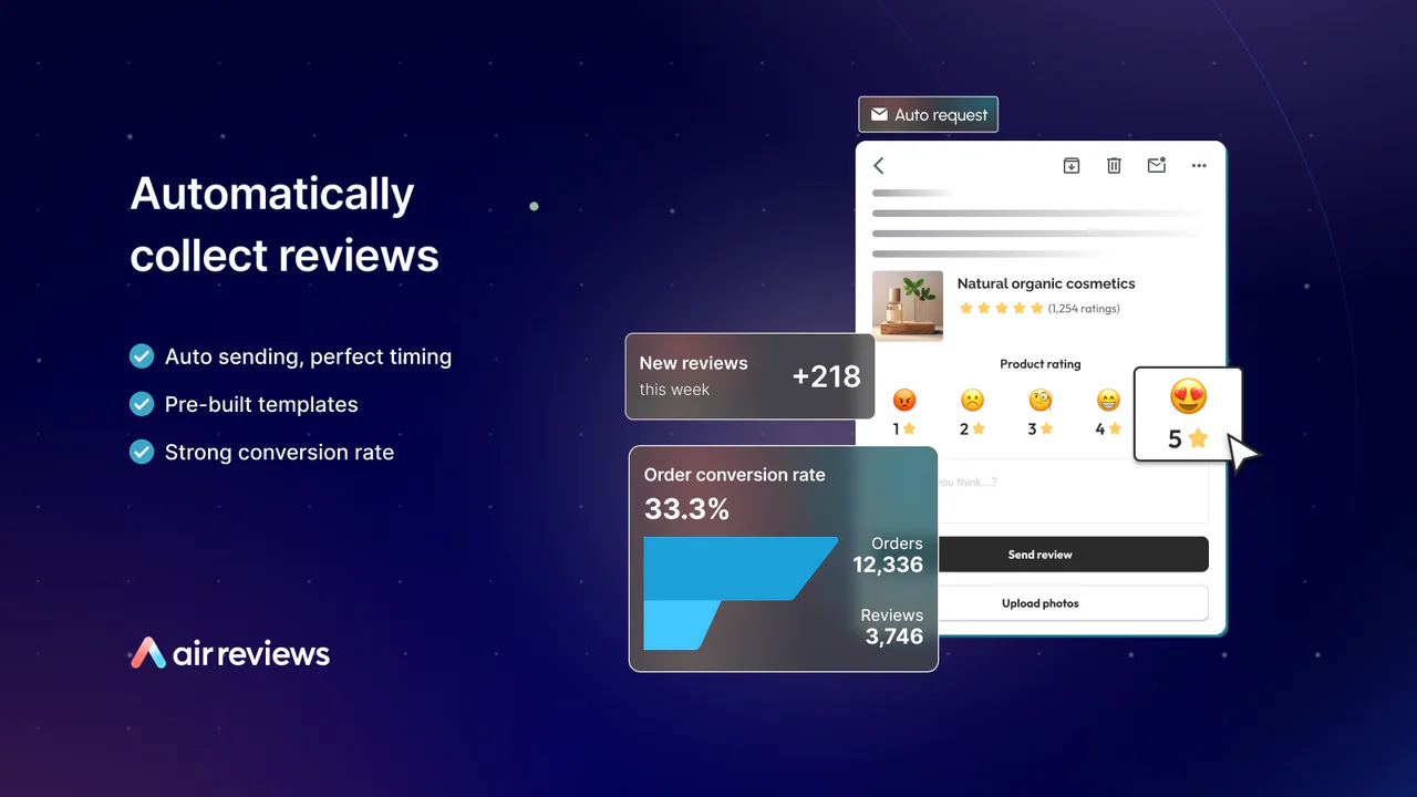 Collect reviews automatically by reminders, interactive emails 