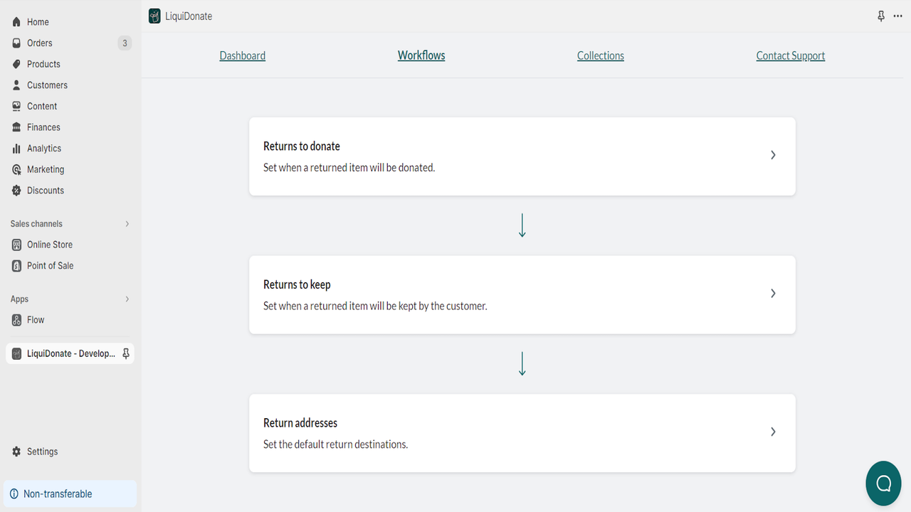 Configurable workflow