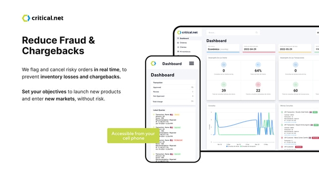 Reduce Fraud & Chargebacks