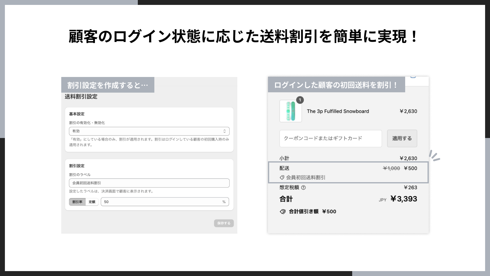 顧客のログイン状態に応じた送料割引を簡単に実現！