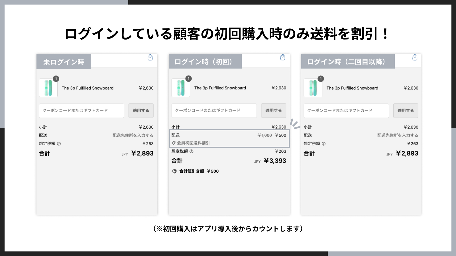 シンプル会員初回送料割引｜お手軽初回ログイン送料無料 Screenshot