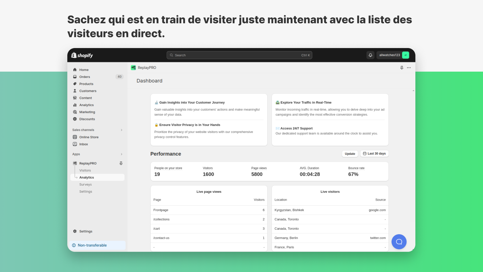 Sachez qui est en train de visiter juste maintenant avec la list