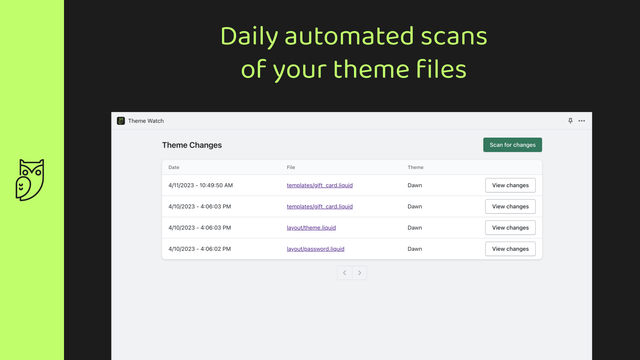 Daily automated scans of your theme files.