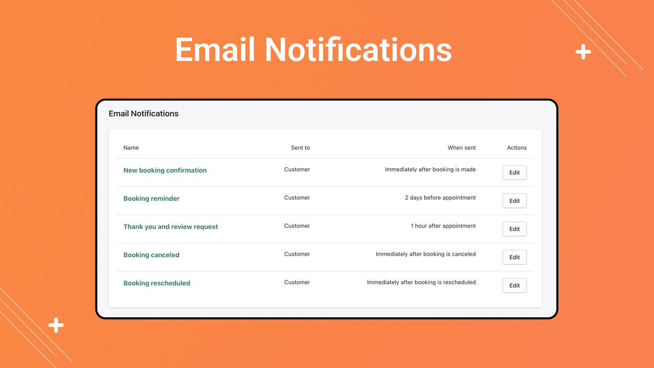 Email Notifikationer - iBookly
