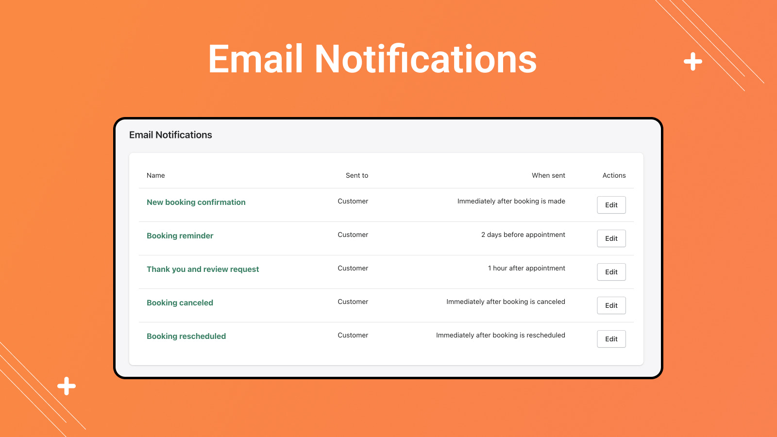 Notifications par e-mail - iBookly