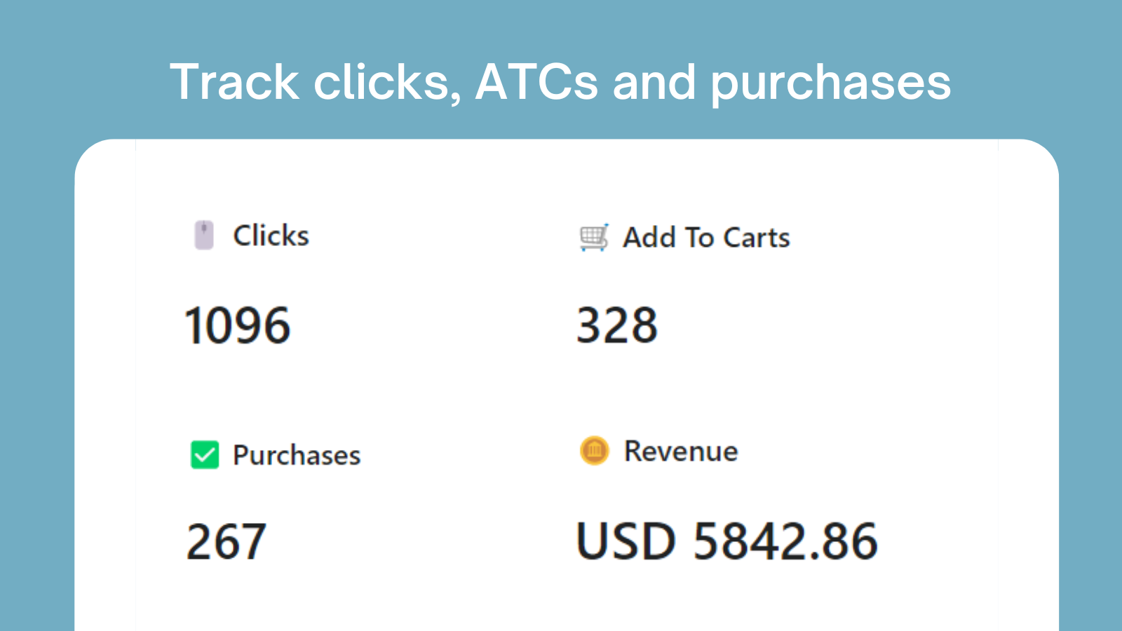 Clicks, add to carts and purchases are tracked by the app