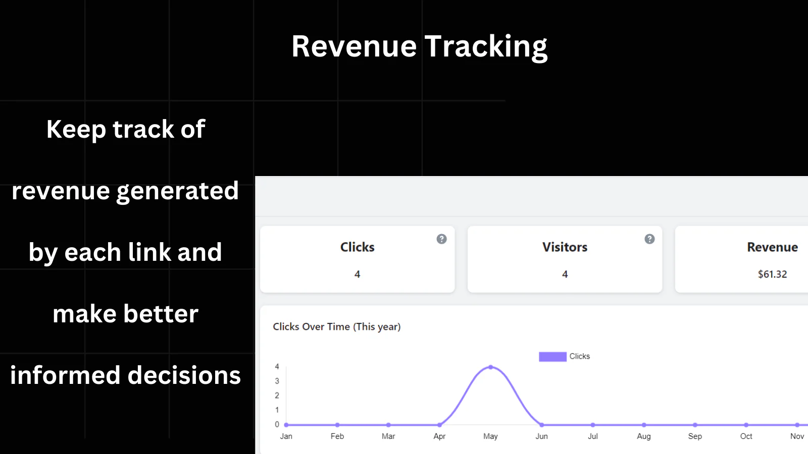 Link Squeeze omzet tracking