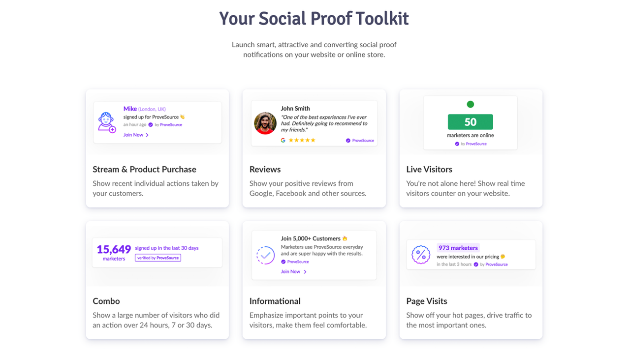 social proof hastighed og salgs popup notifikationer