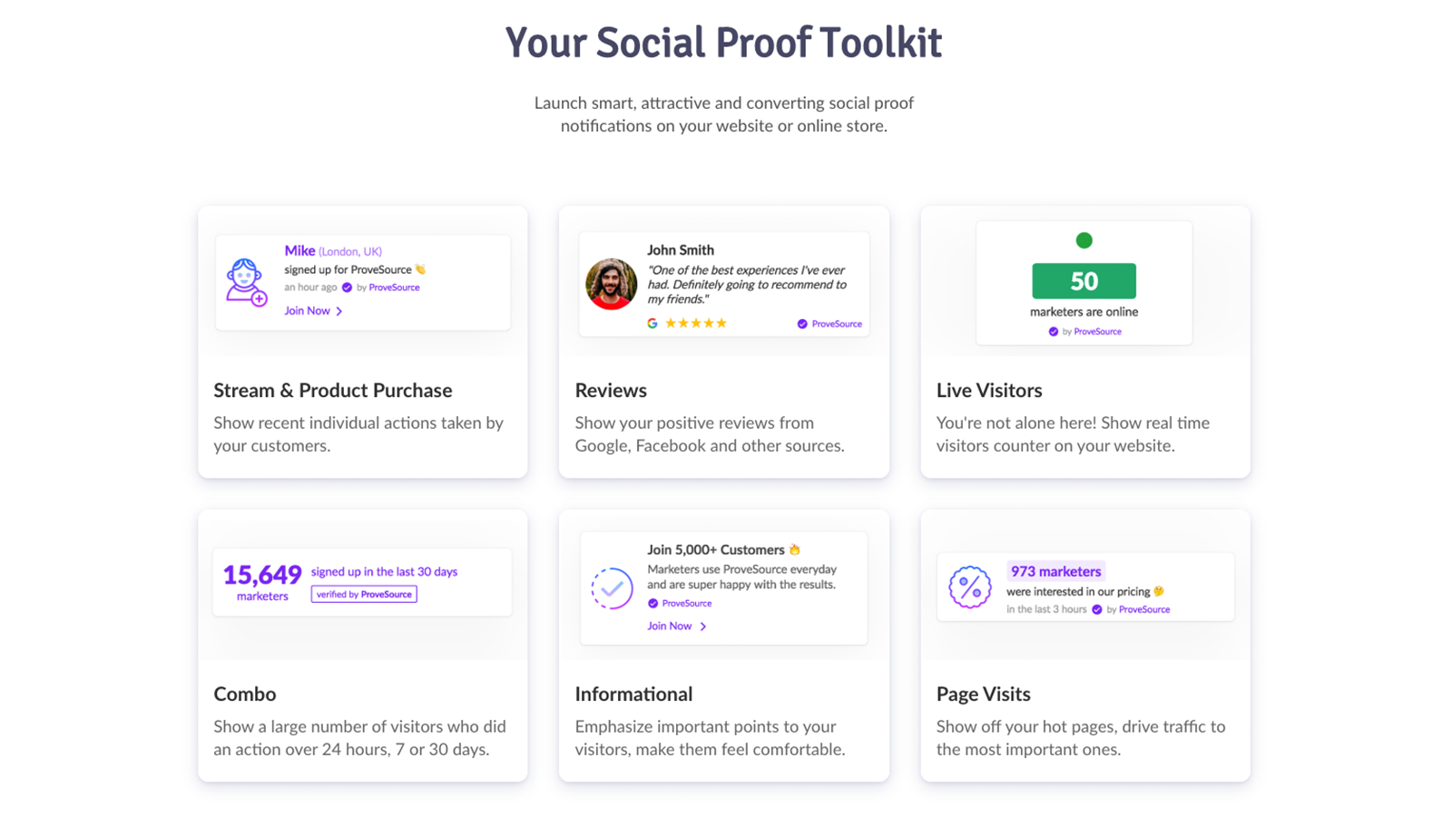 ProveSource Social Proof - Sales Pop | Reviews Notification | Social Proof  | Shopify App Store