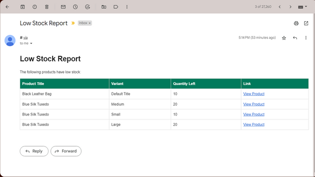 Rapport de stock faible