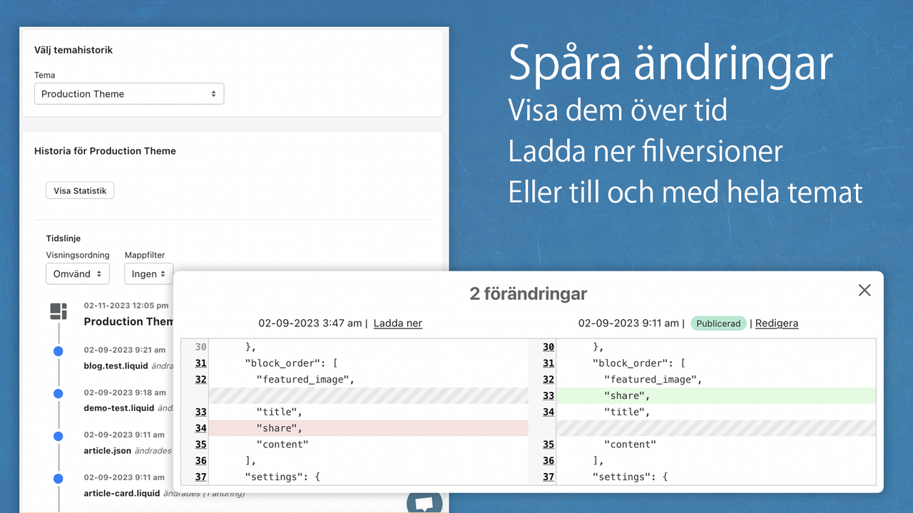 Följ temahistorik och ladda ned säkerhetskopior