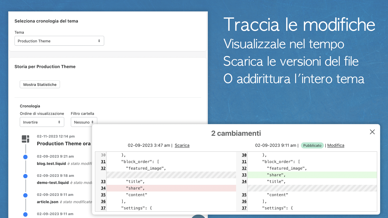 Traccia la storia del tema e scarica i backup