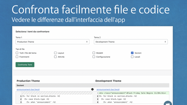 Elenco di controllo della differenza di file di tema