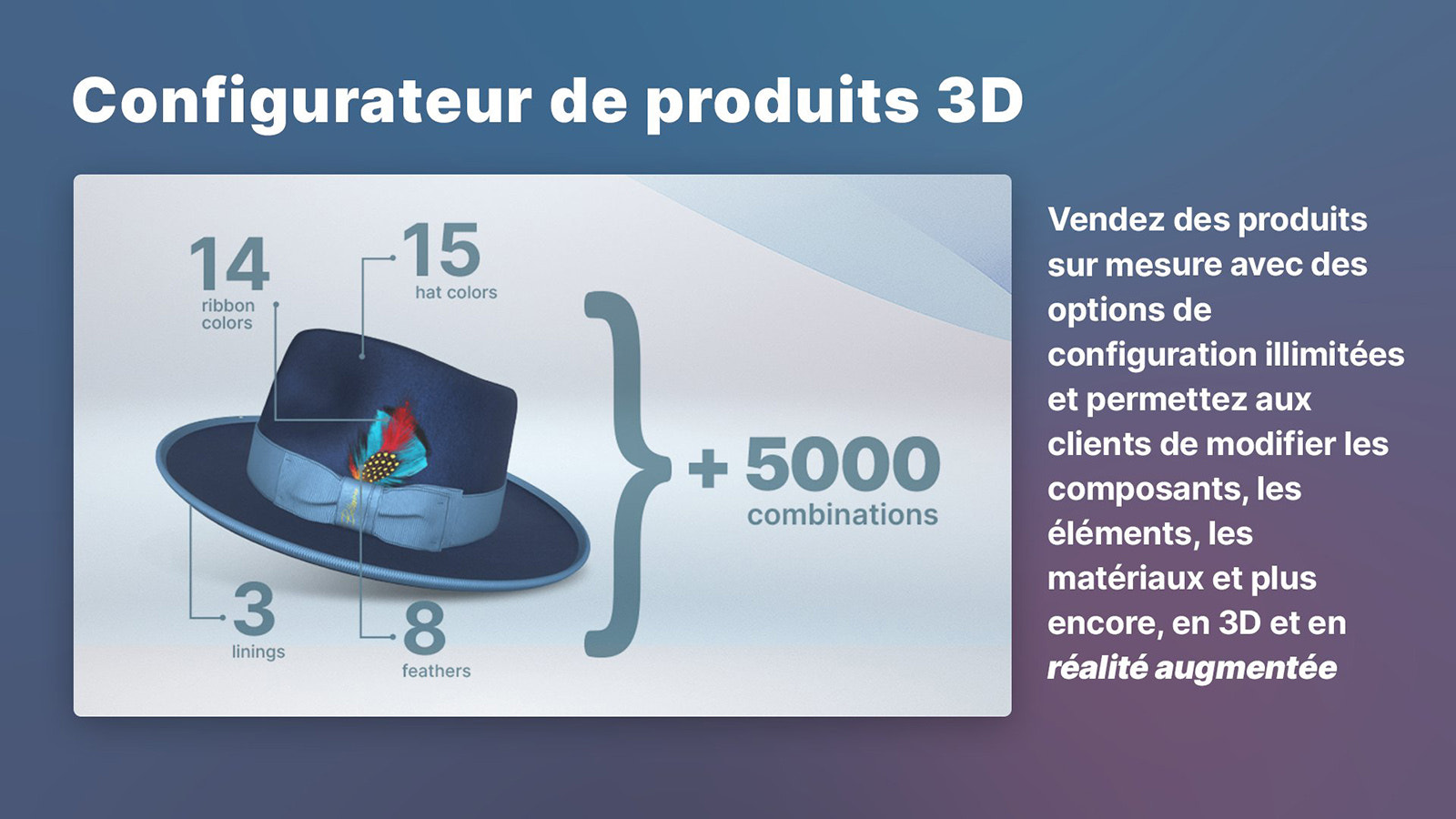 Configurateur de produit en 3D