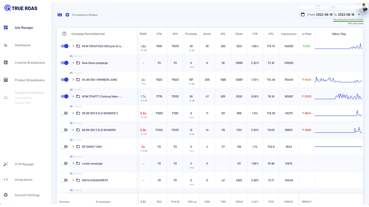 Gestionnaire d'annonces