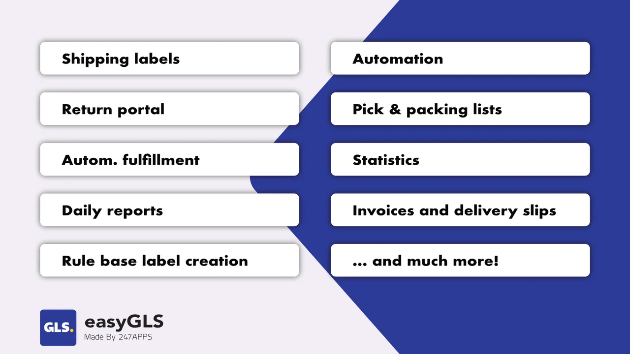 easyGLS features at a glance