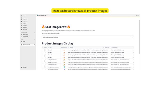 Le tableau de bord principal montre toutes les images de produits avec option de visualisation