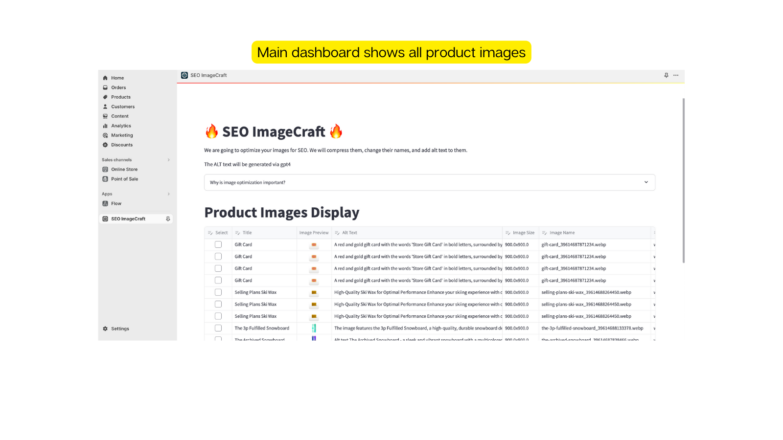 Hoofddashboard toont alle productafbeeldingen met optie voor weergave