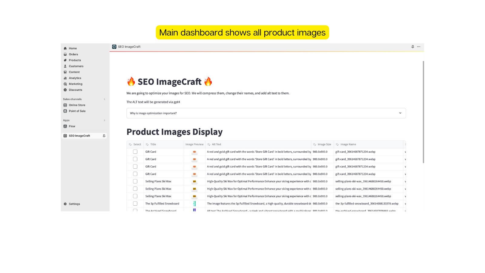 Le tableau de bord principal montre toutes les images de produits avec option de visualisation