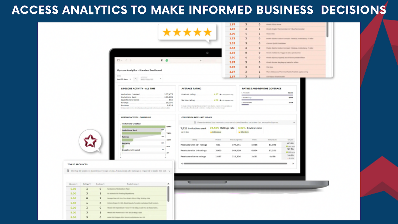 Access data to see results and make informed decisions