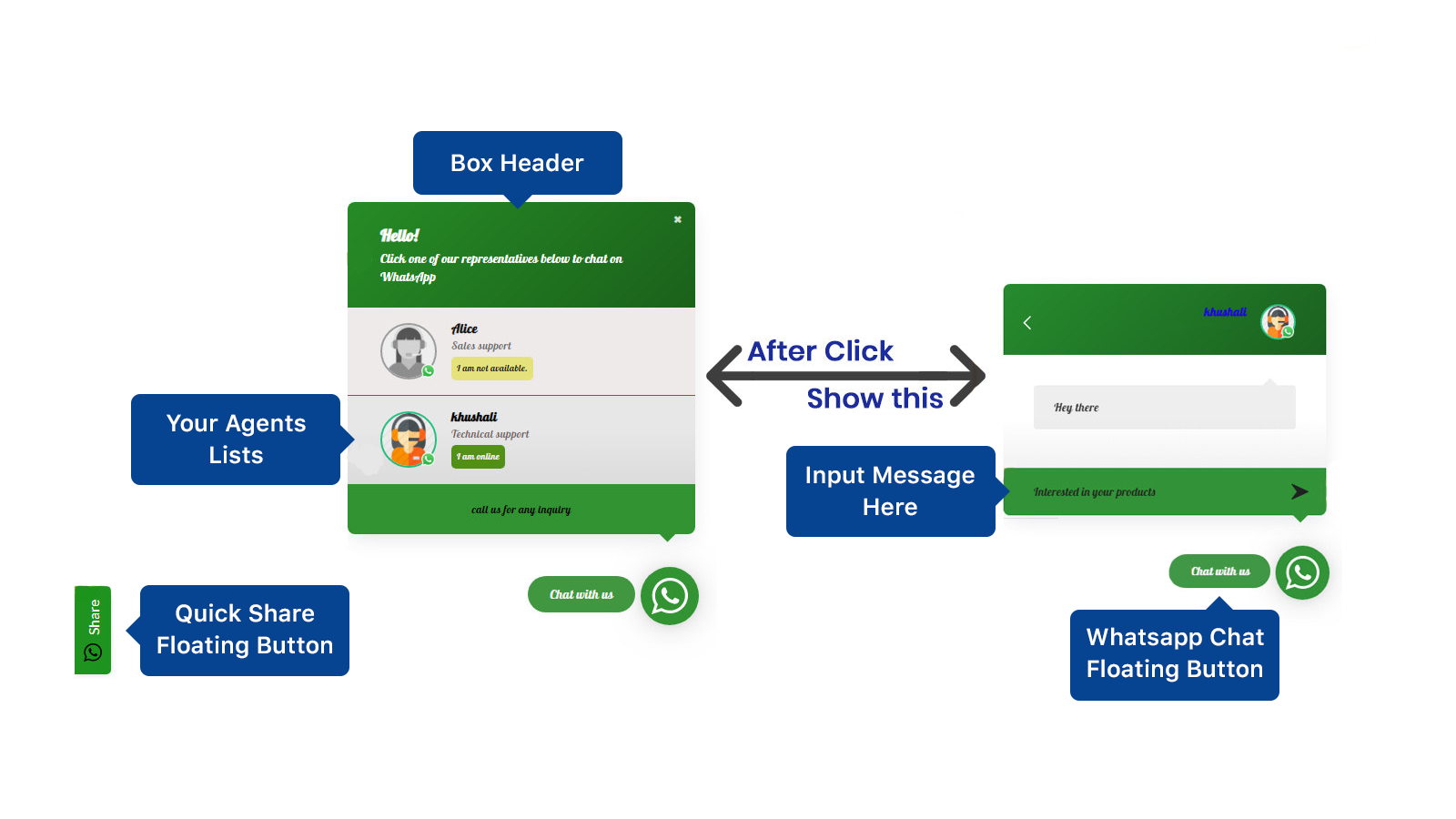 whatsapp chat knop en whatsapp deel knop