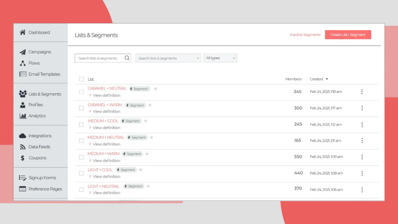 Retargeting degli acquirenti con campagne personalizzate