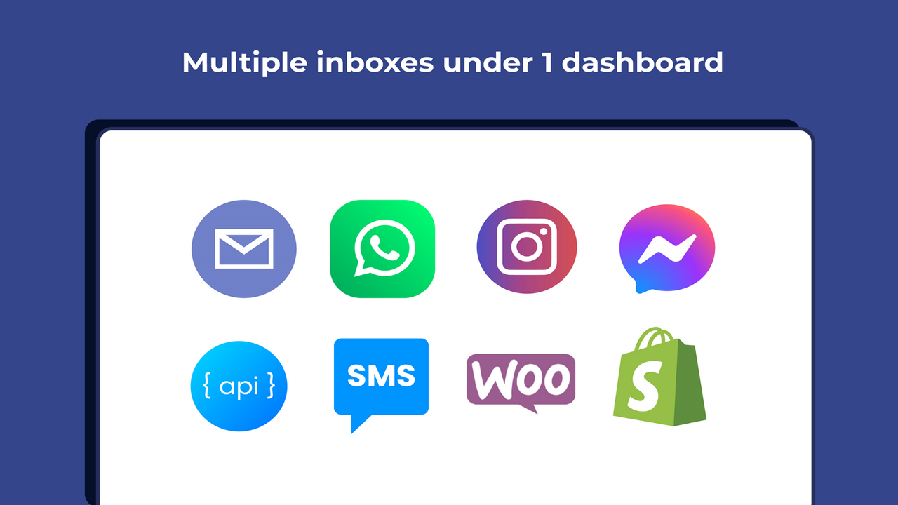 Uma caixa de entrada de suporte via chat ao vivo para todas as suas mensagens de inbox social