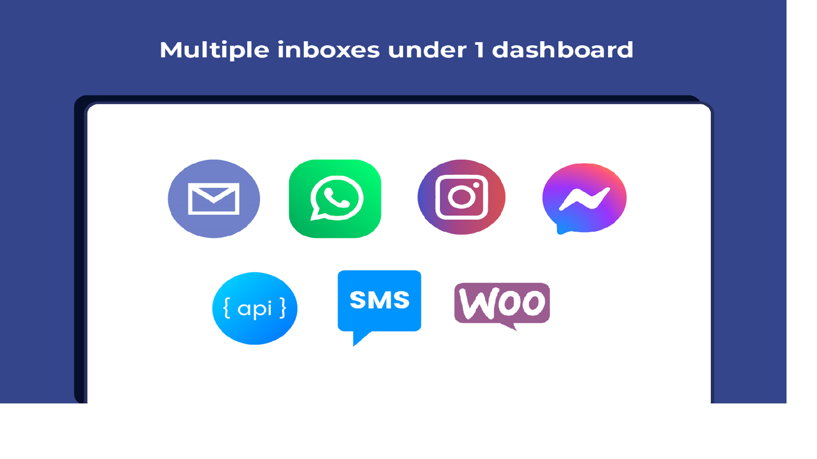Uma caixa de entrada de suporte via chat ao vivo para todas as suas mensagens de inbox social