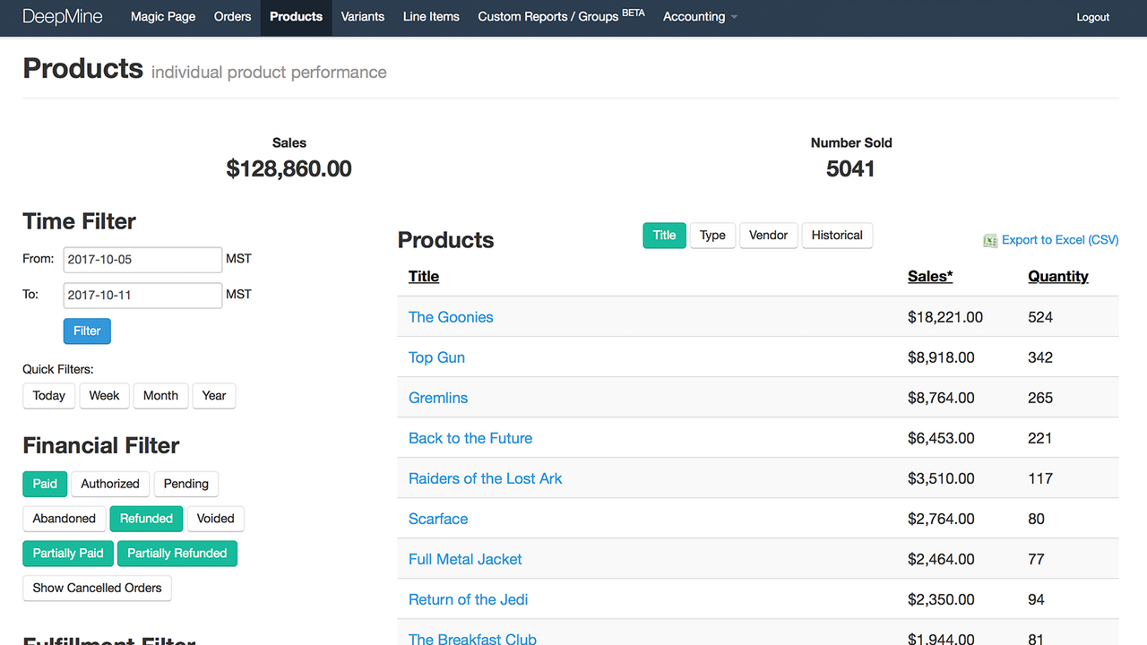 Captura de pantalla de los productos más vendidos