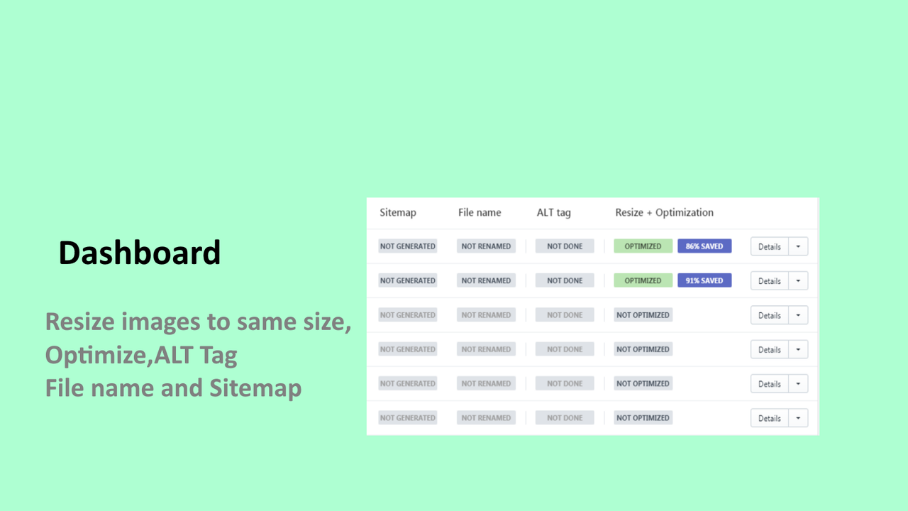 Dashboard-Seite mit weiteren Optionen