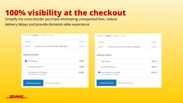 Full visibility at checkout